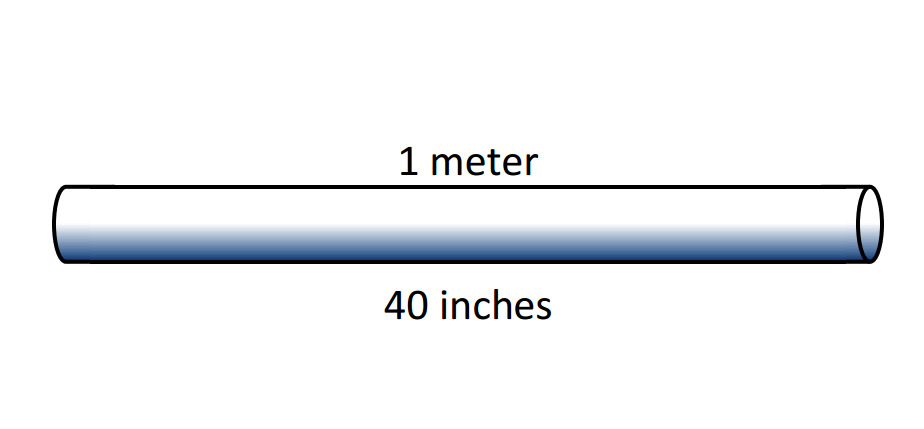 tube length